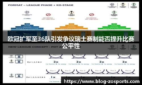 欧冠扩军至36队引发争议瑞士赛制能否提升比赛公平性